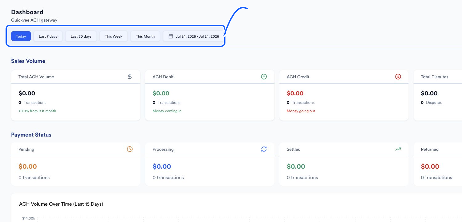 Quickvee Pay screen showing how to set the reporting period