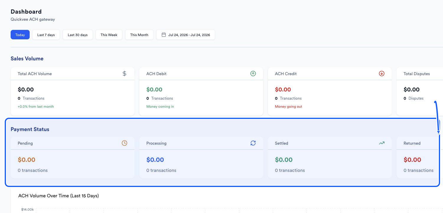 Quickvee Pay screen showing how to read payment status